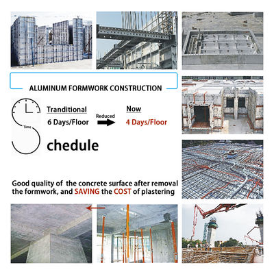 4mm 25KG/SQM Heavy Duty Building Aluminum Formwork Profiles